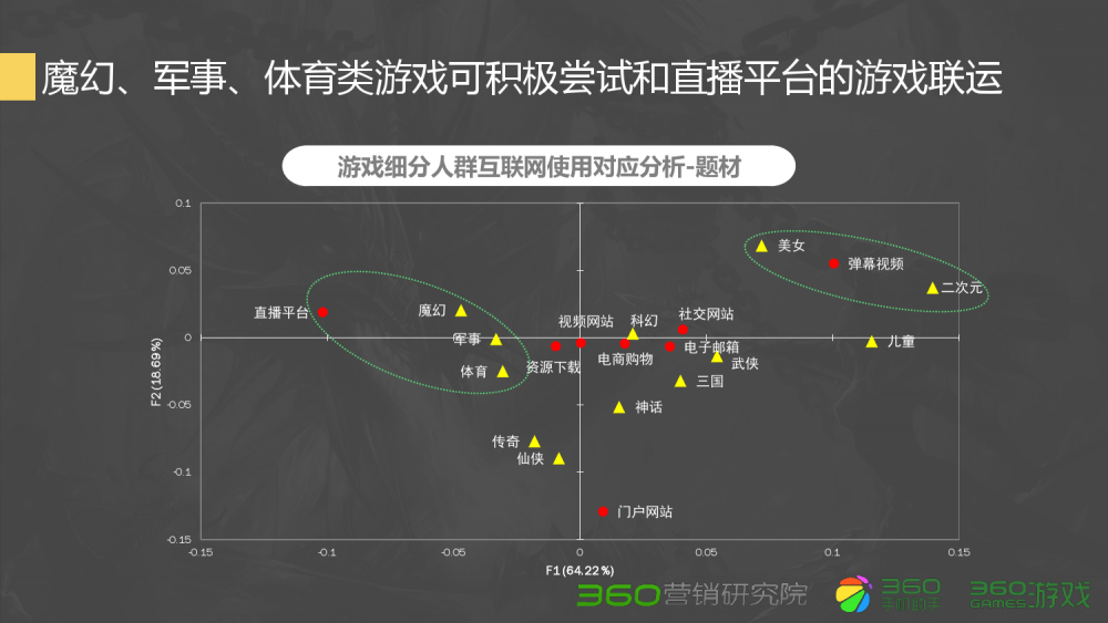 梦幻西游卖铁匠赚钱吗