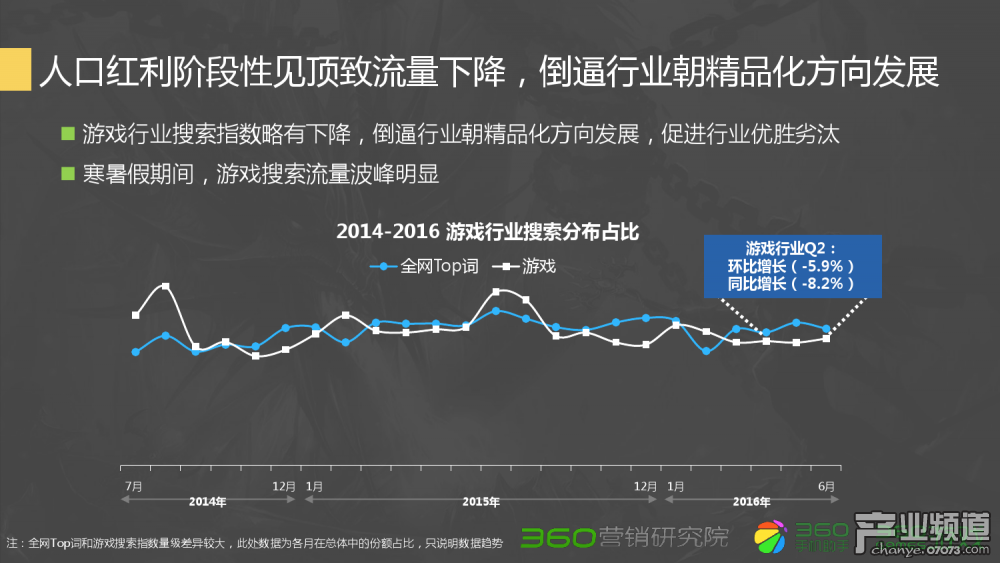 梦幻西游单号搬砖要求