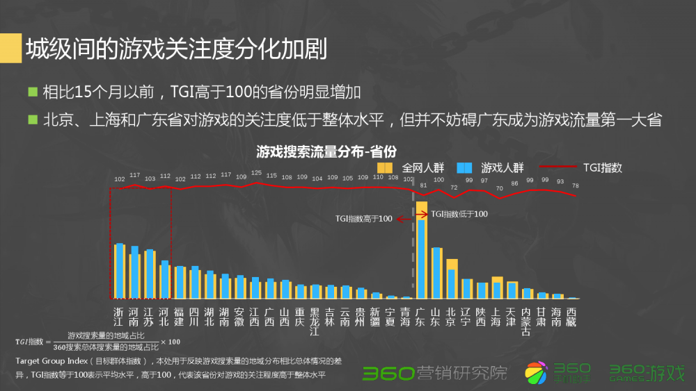 梦幻西游剑灵和魏王